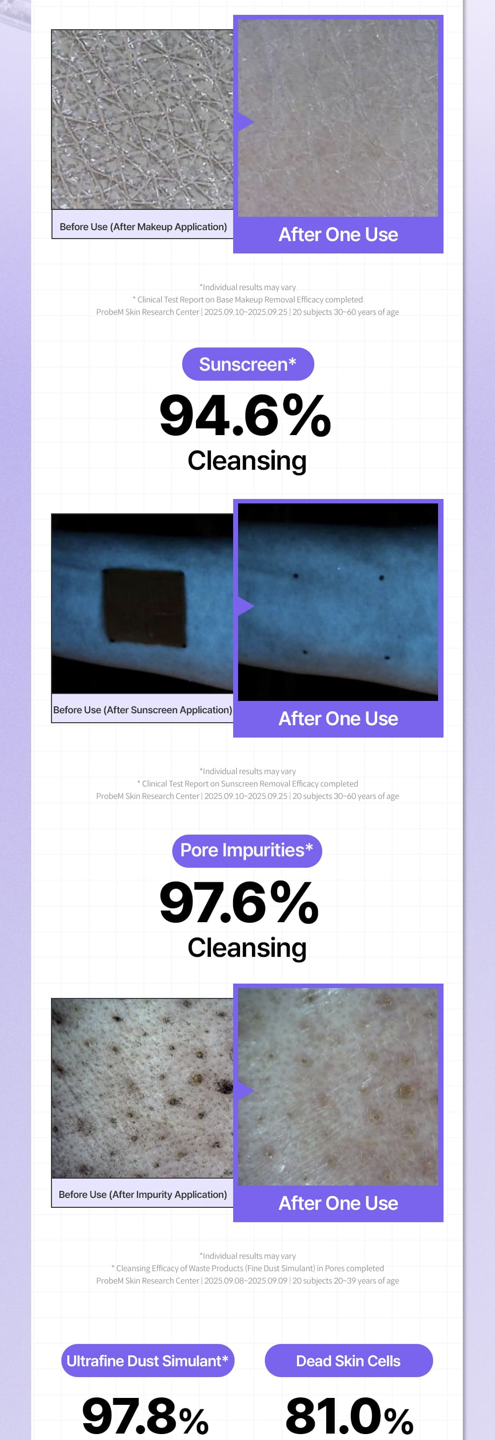Dear Klairs Supple Preparation Unscented Cleansing Water
