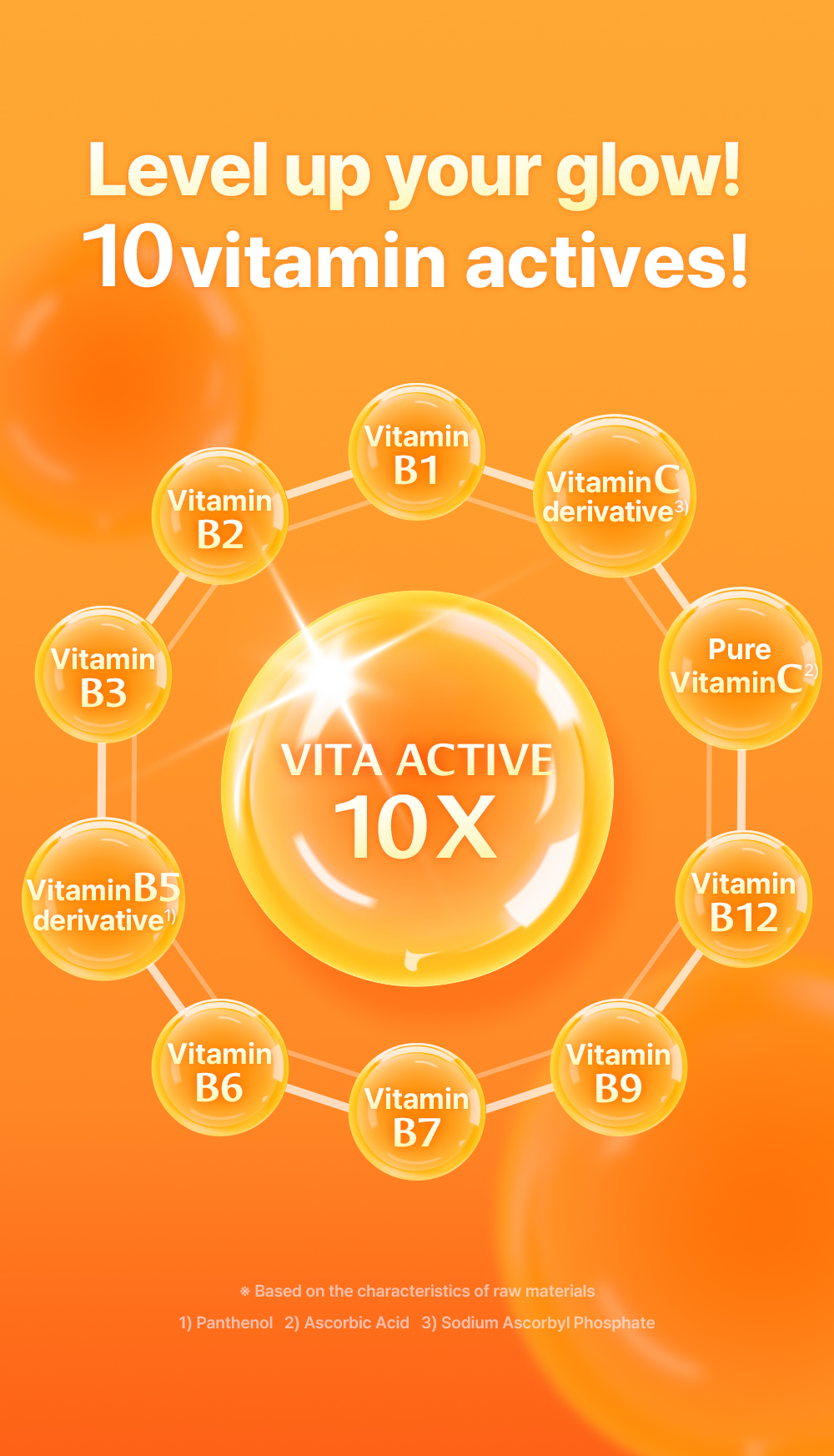 Vita 10 Radiance Sheet Mask