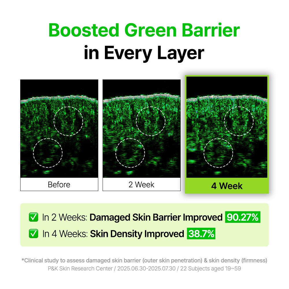 Green Tea & Ceramide Barrier Cream