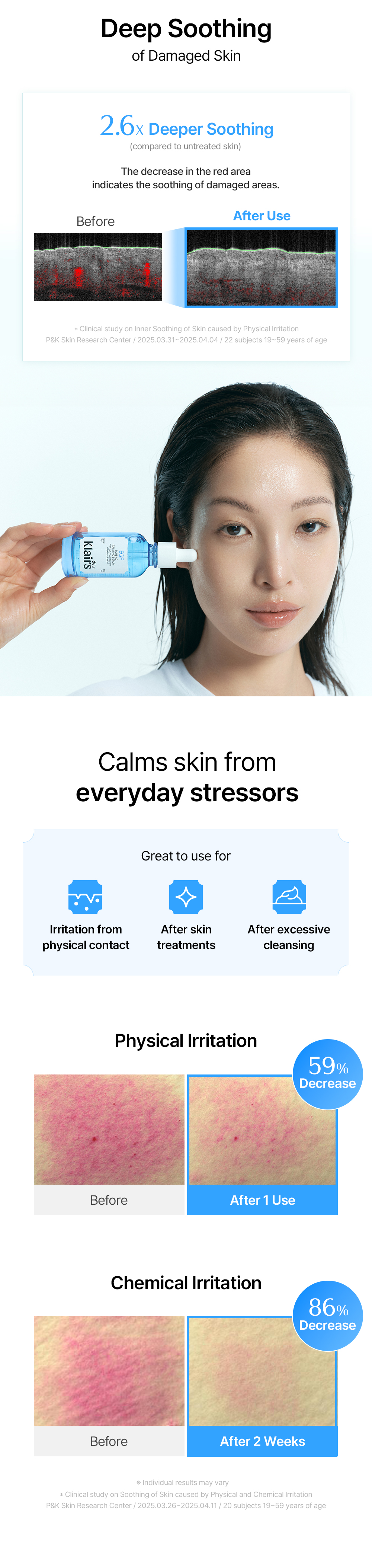 Blue AC Calming Serum