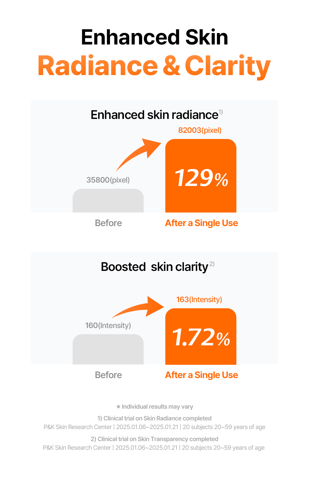 Freshly Juiced Vitamin Essence Toner