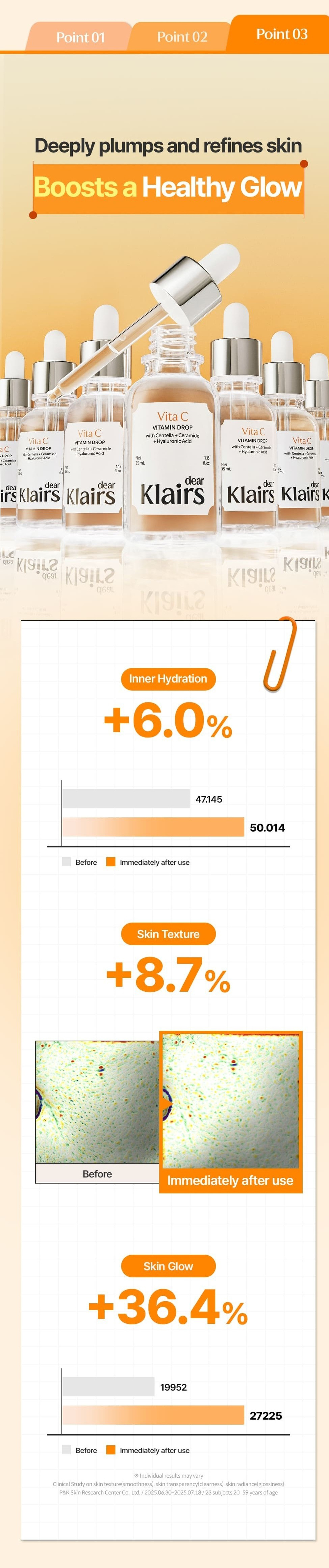 Freshly Juiced Vitamin Drop