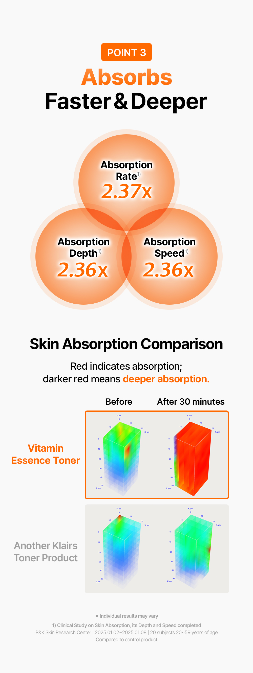 Freshly Juiced Vitamin Essence Toner