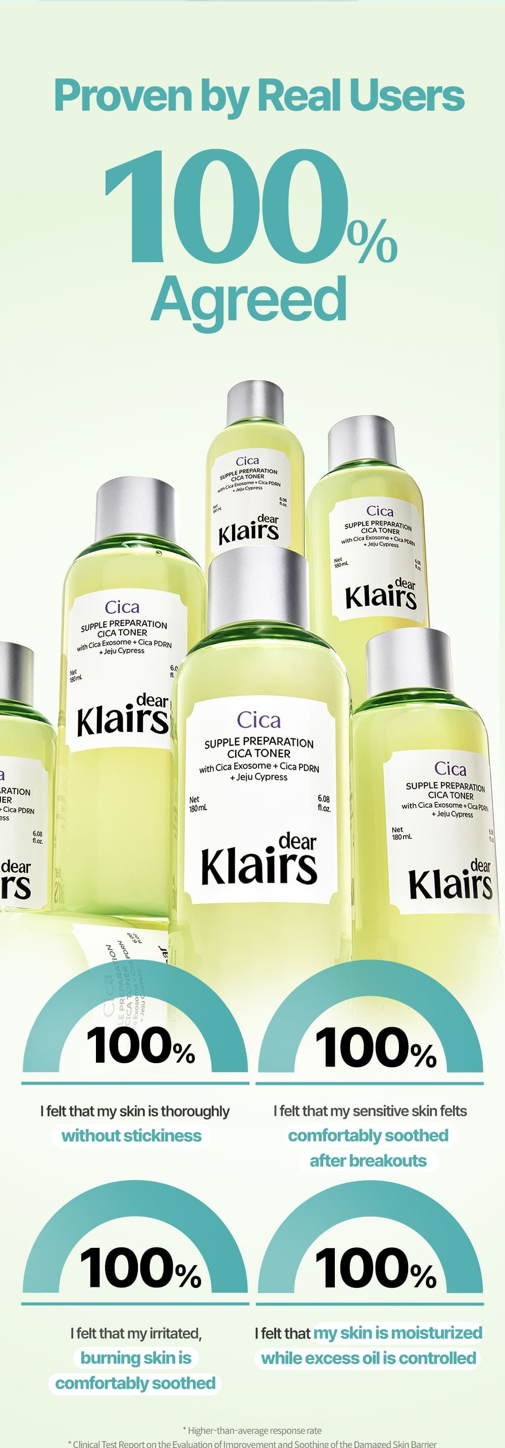 Dear Klairs Supple Preparation Cica Toner