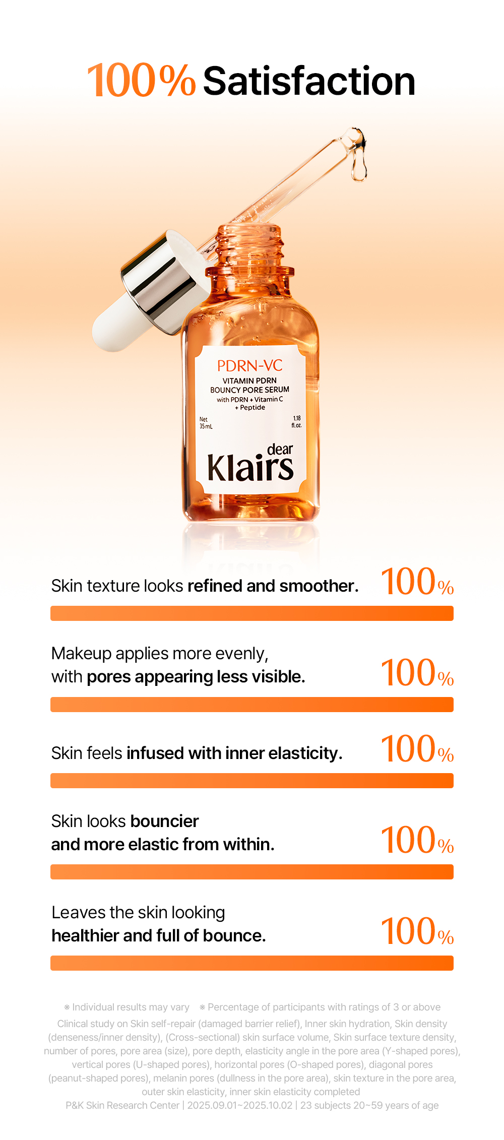 Vitamin PDRN Bouncy Pore Serum