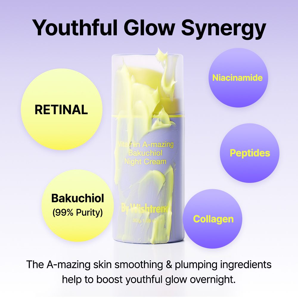 Vitamin A-mazing Bakuchiol Night Cream