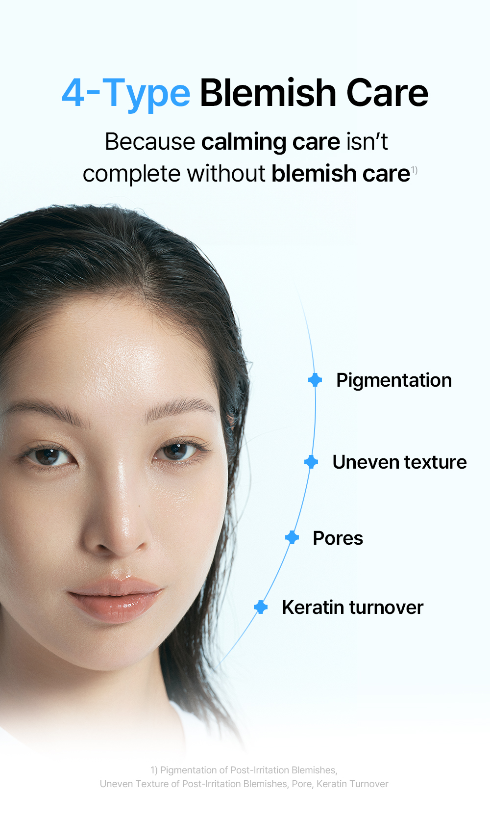 Blue AC Calming Serum