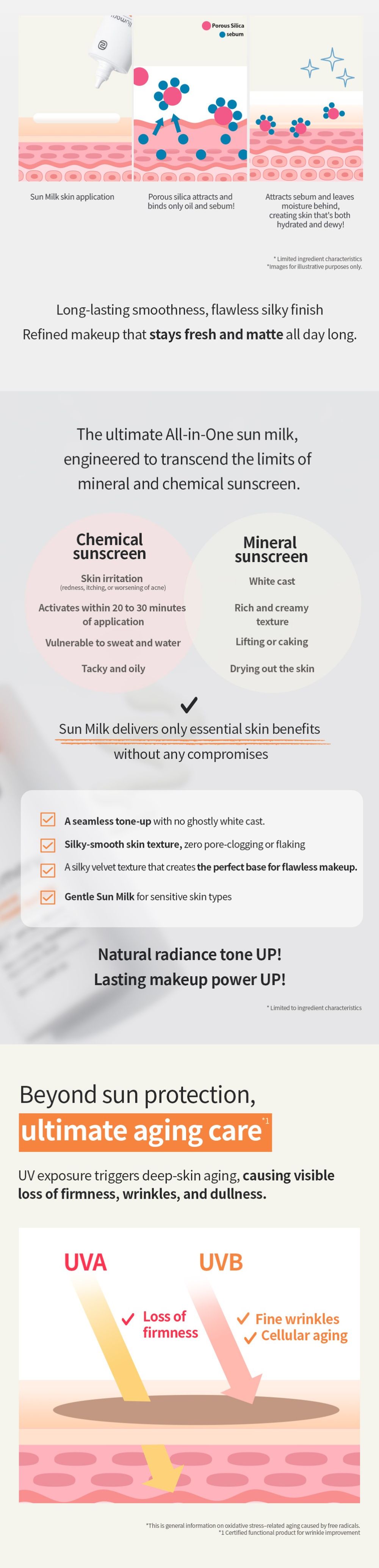 Oil Control Airy Finish Sun Milk