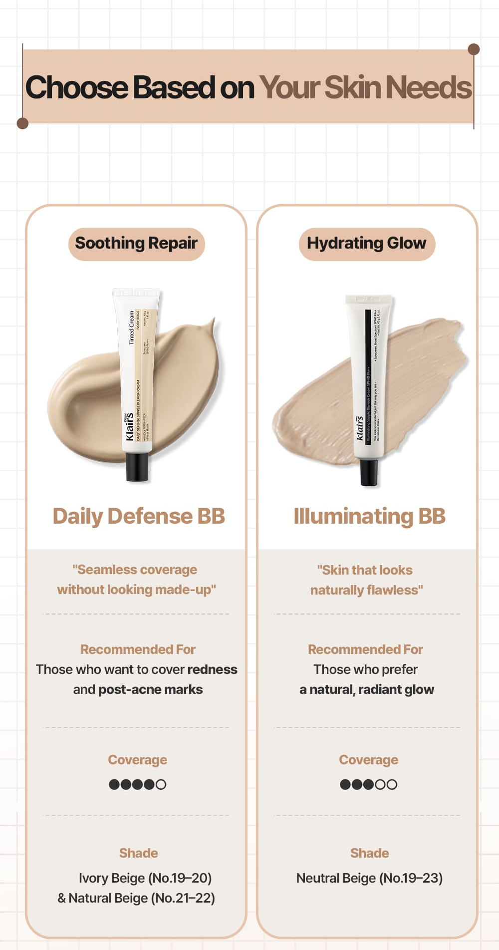 Daily Defense Supple Blemish Cream – Ivory Beige