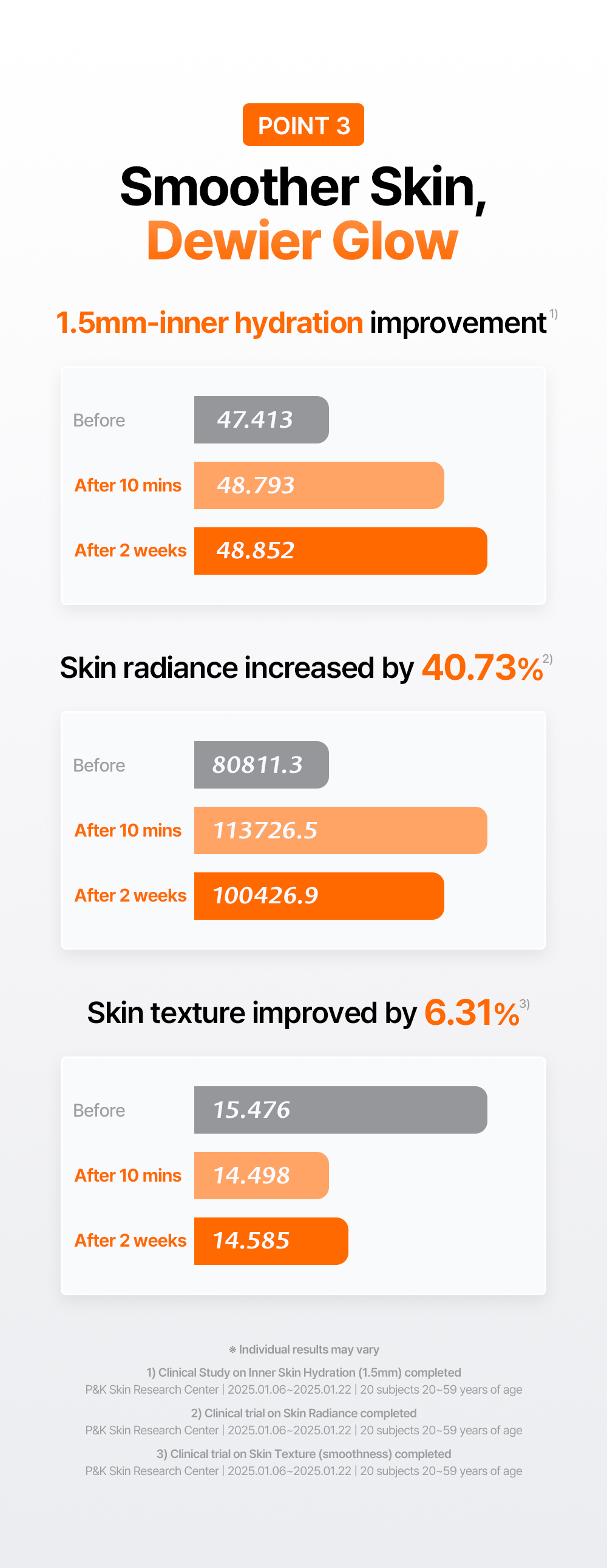 Vita 10 Radiance Sheet Mask