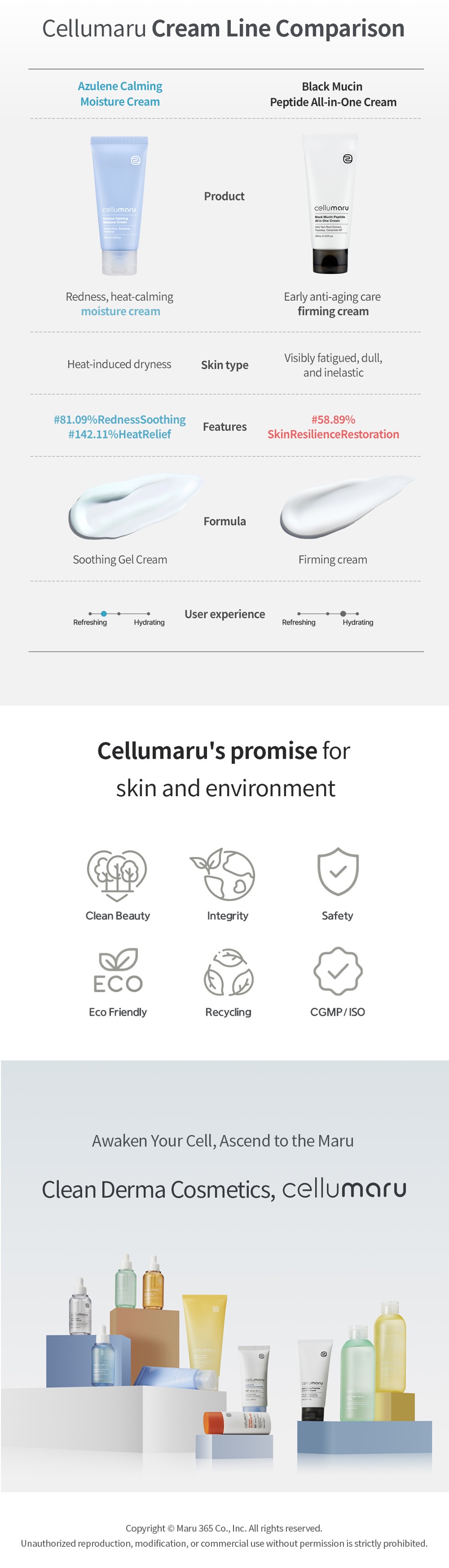 Azulene Calming Moisture Cream