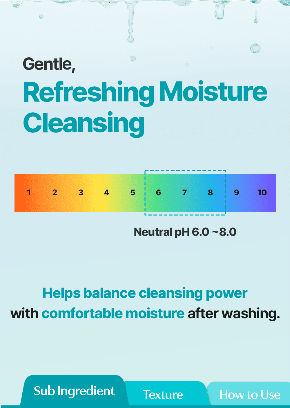 Rich Moist Foaming Cleanser