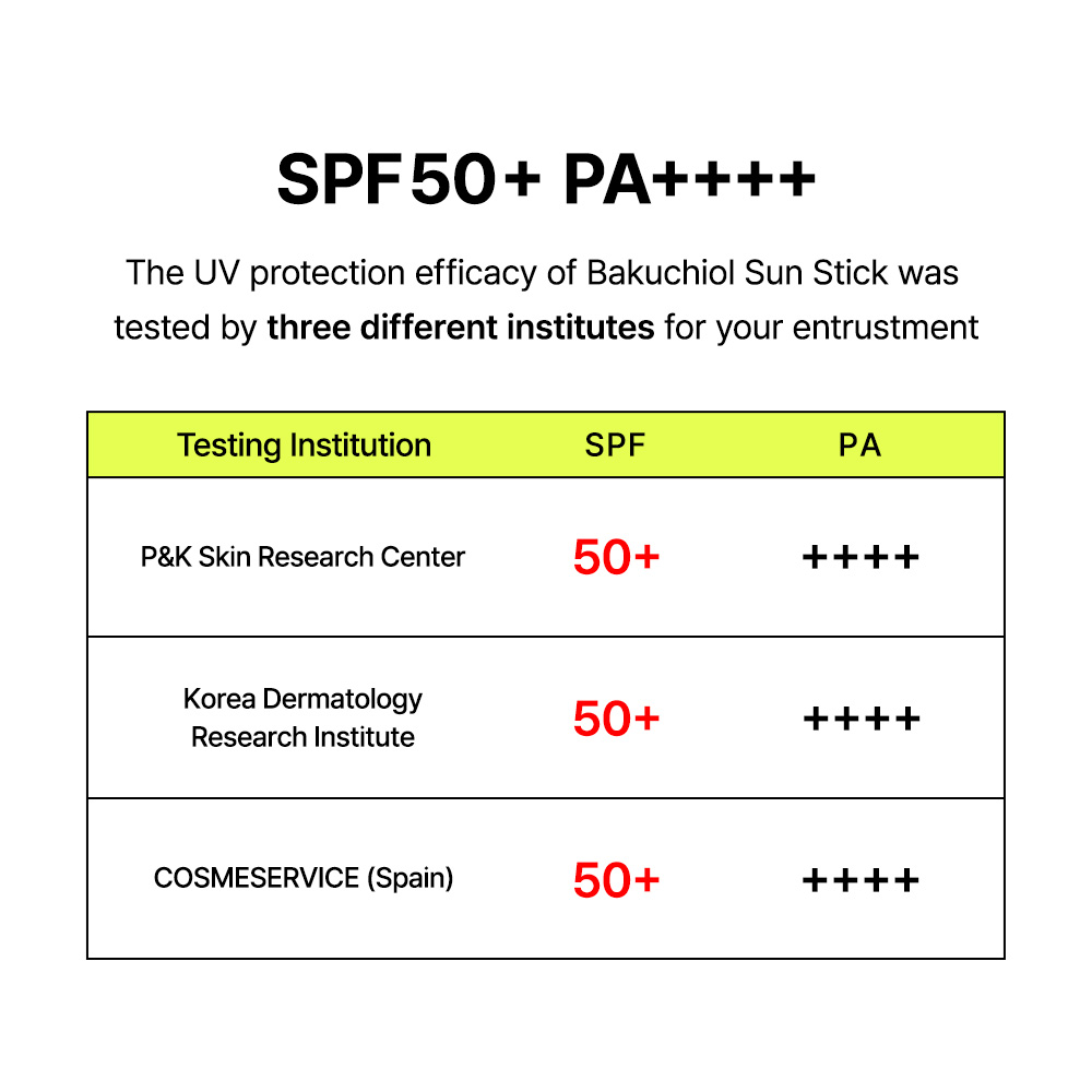 Pore Smoothing Bakuchiol Sun Stick