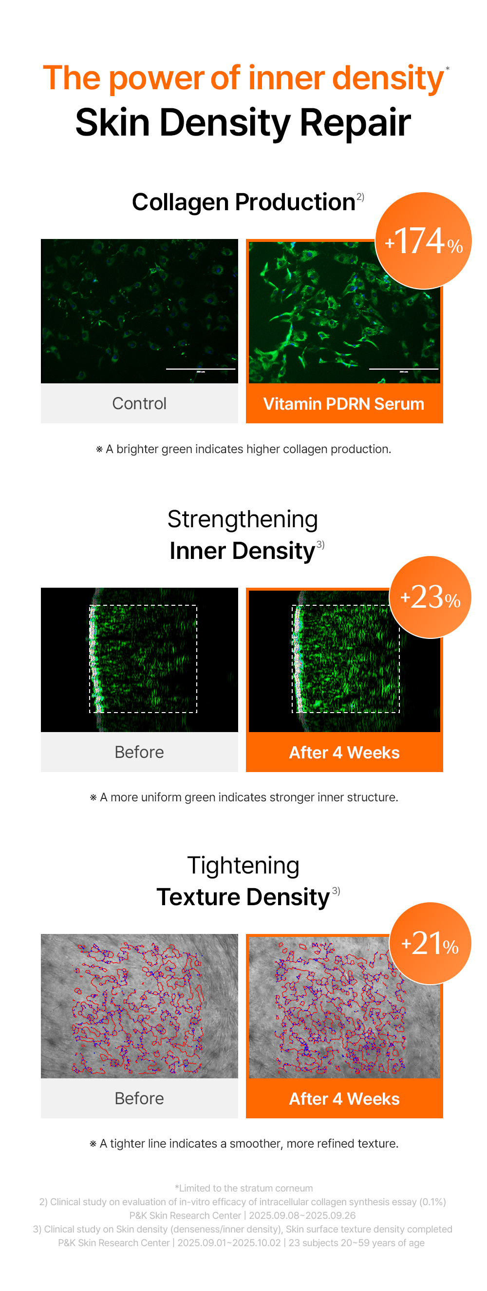 Vitamin PDRN Bouncy Pore Serum