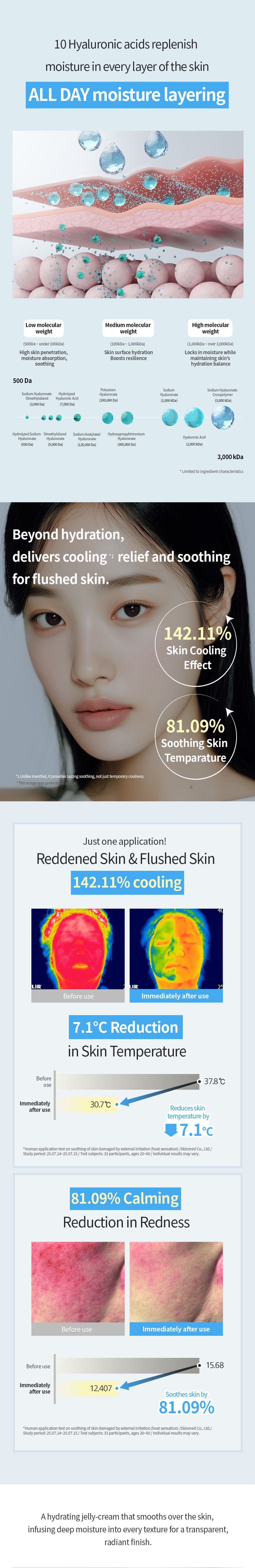 Azulene Calming Moisture Cream