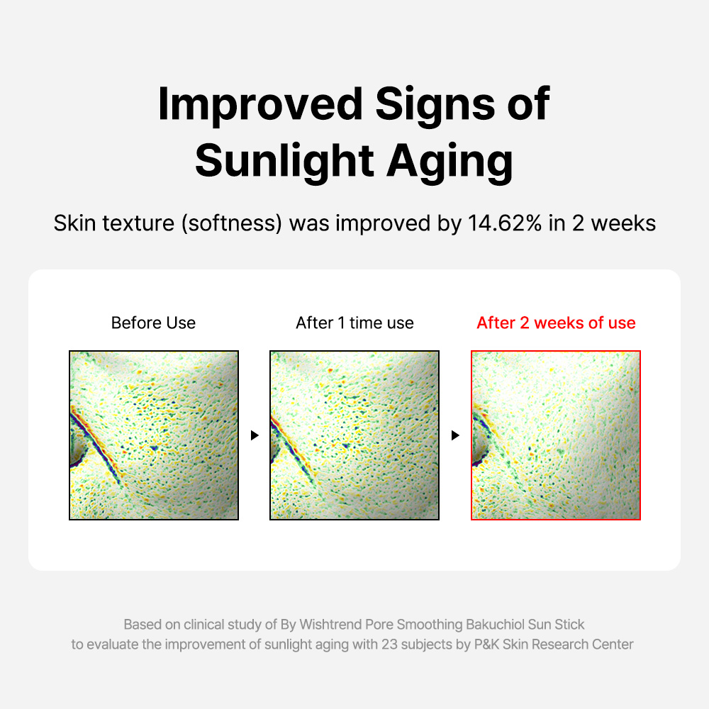 Pore Smoothing Bakuchiol Sun Stick