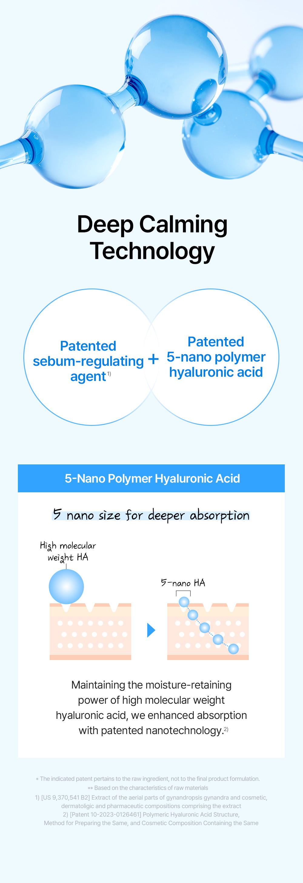 Blue AC Calming Serum