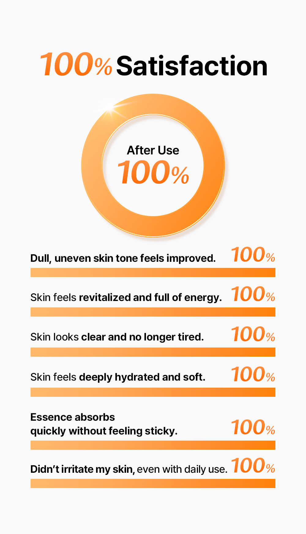 Vita 10 Radiance Sheet Mask