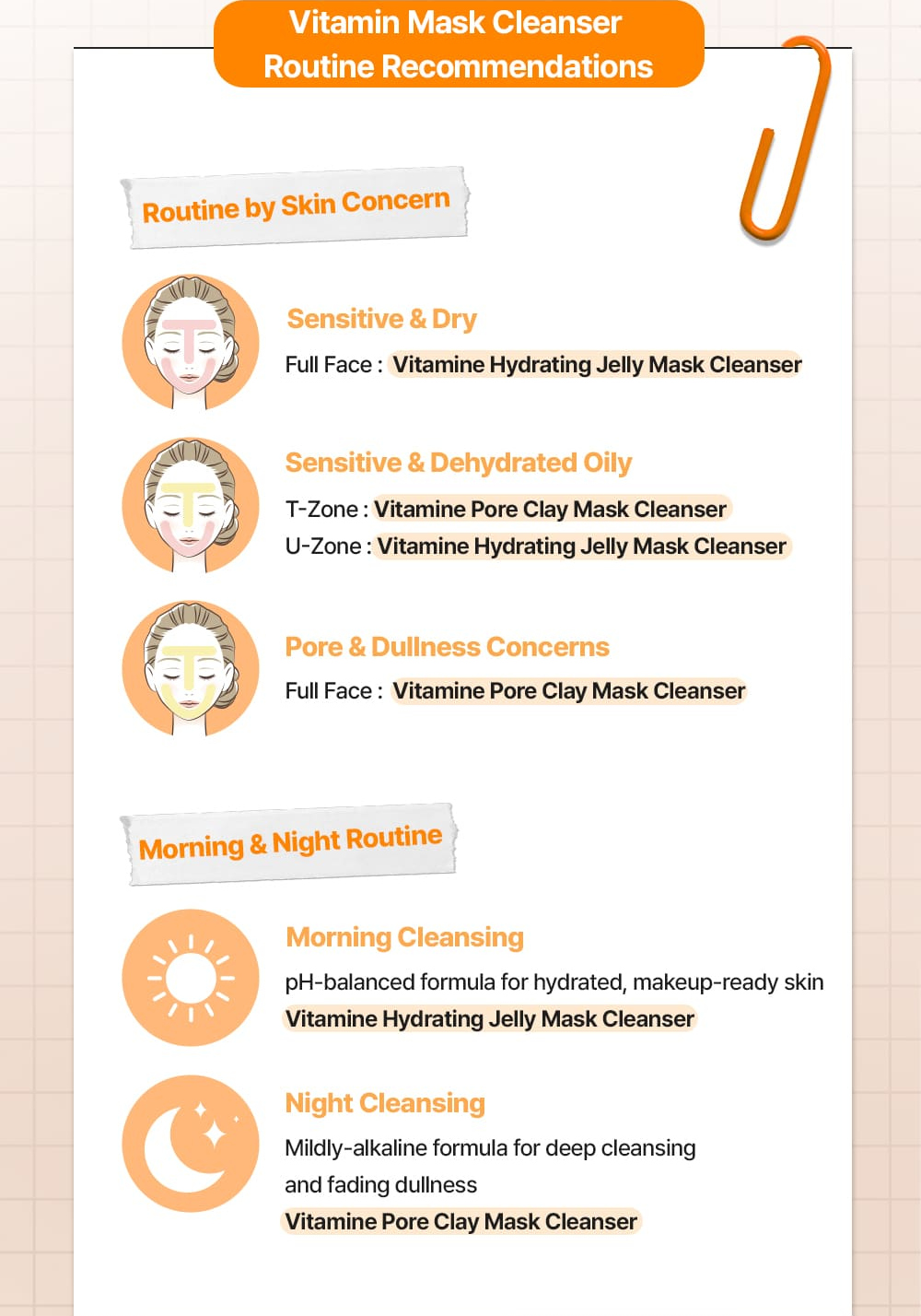 Freshly Juiced Vitamin Mask Cleanser