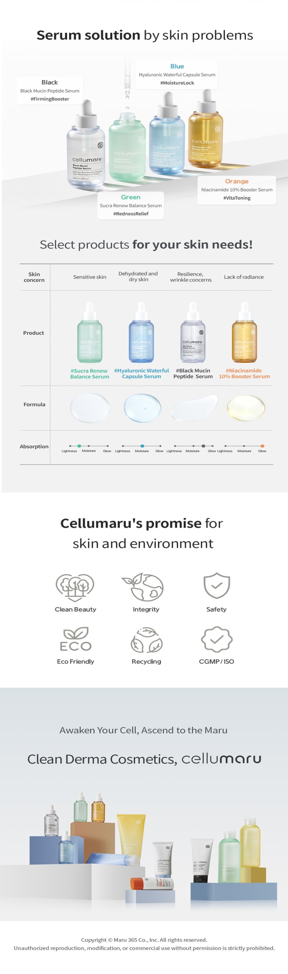 Niacinamide 10% Booster Serum