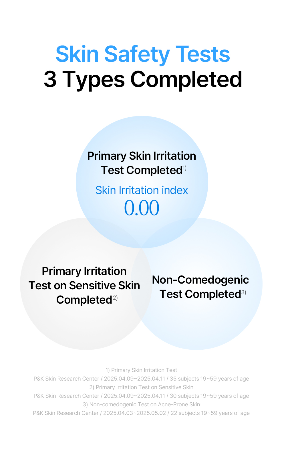 Blue AC Calming Serum