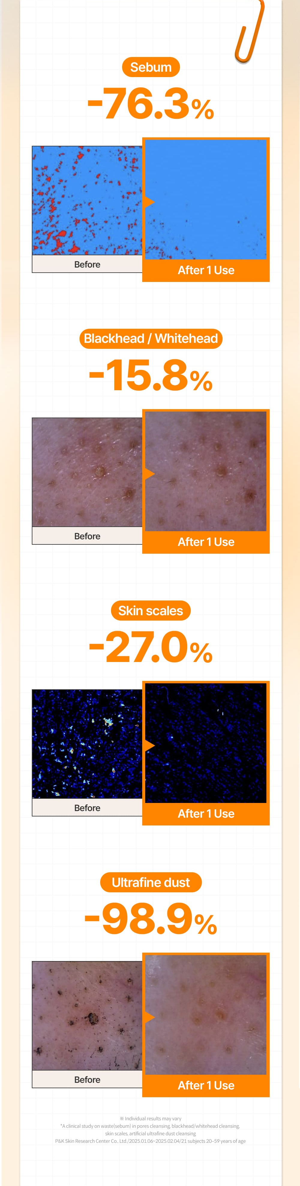 Freshly Juiced Vitamin Mask Cleanser