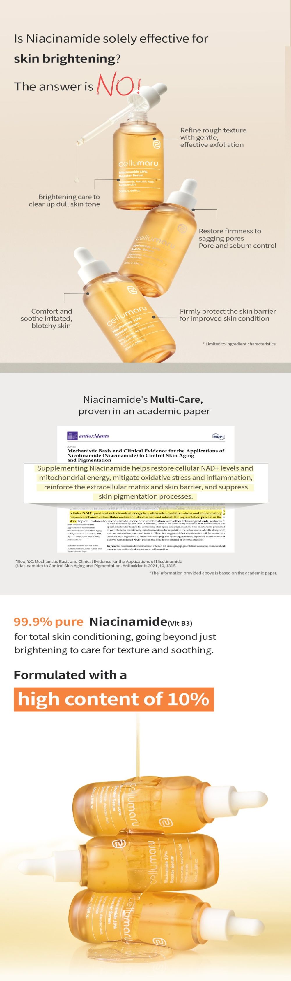 Niacinamide 10% Booster Serum