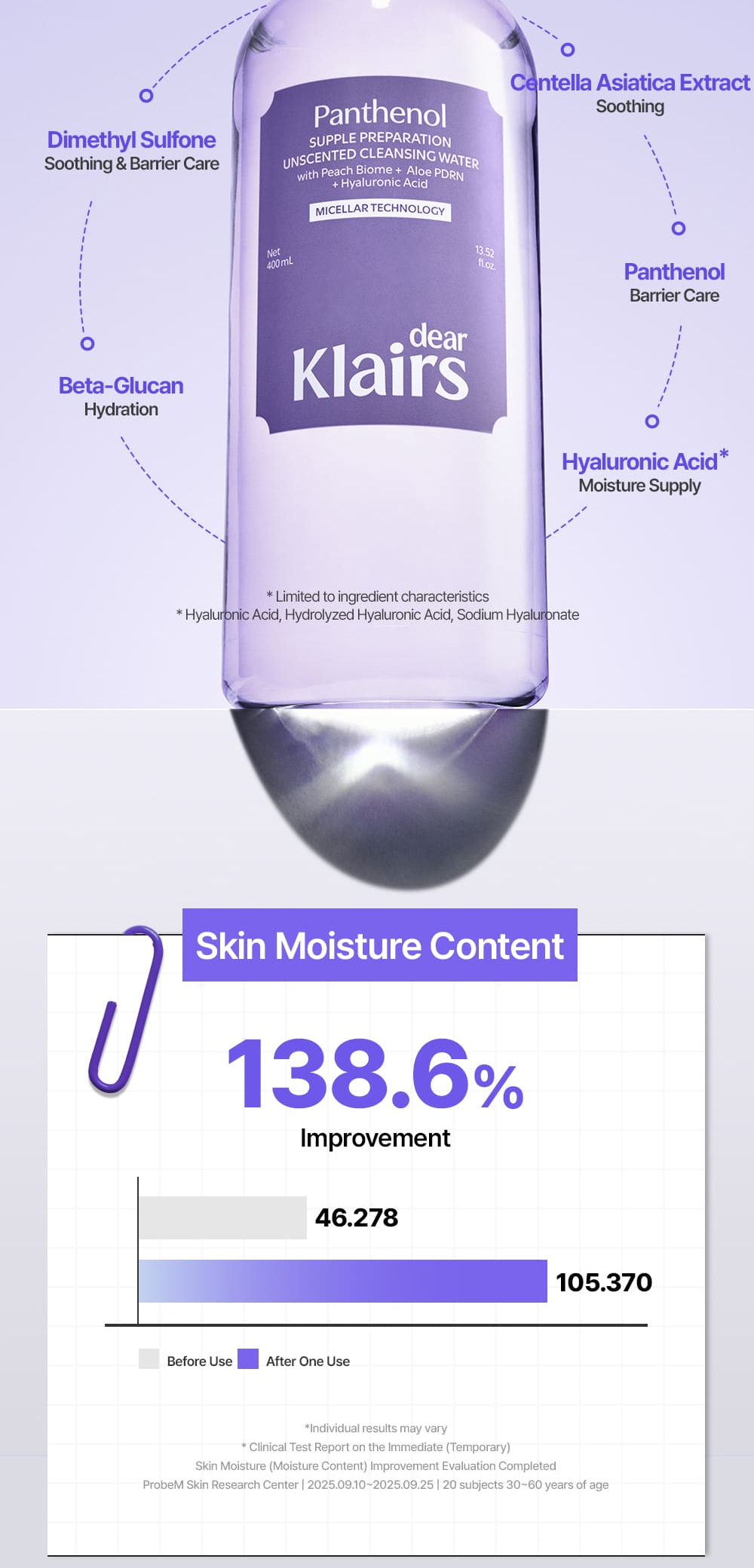Dear Klairs Supple Preparation Unscented Cleansing Water