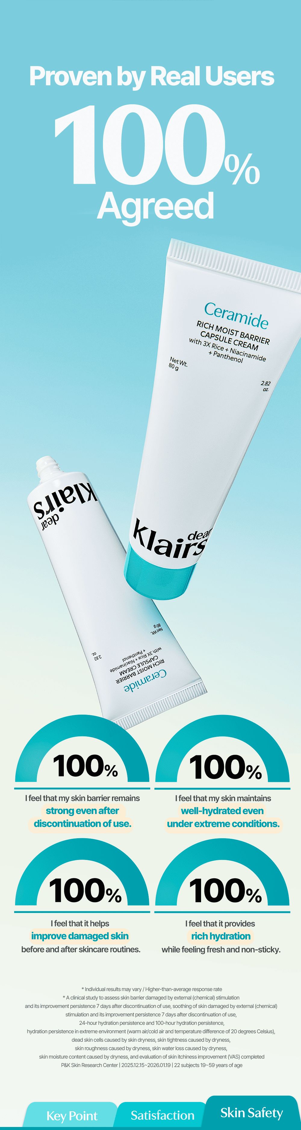 Rich Moist Soothing Cream