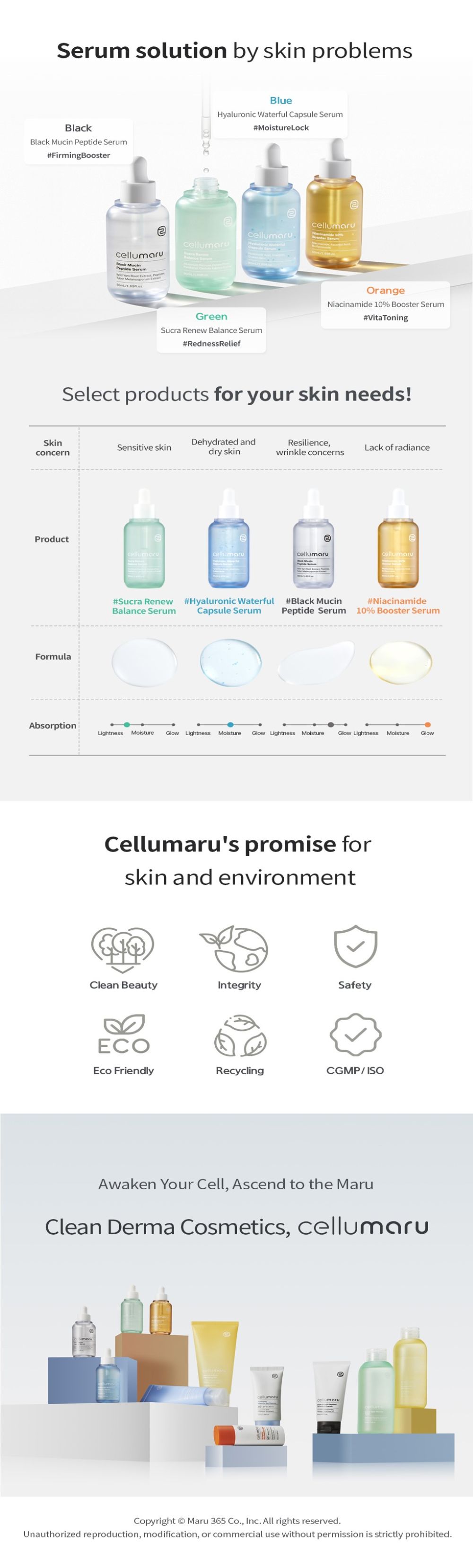 Black Mucin Peptide Serum