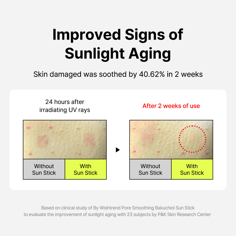 Pore Smoothing Bakuchiol Sun Stick