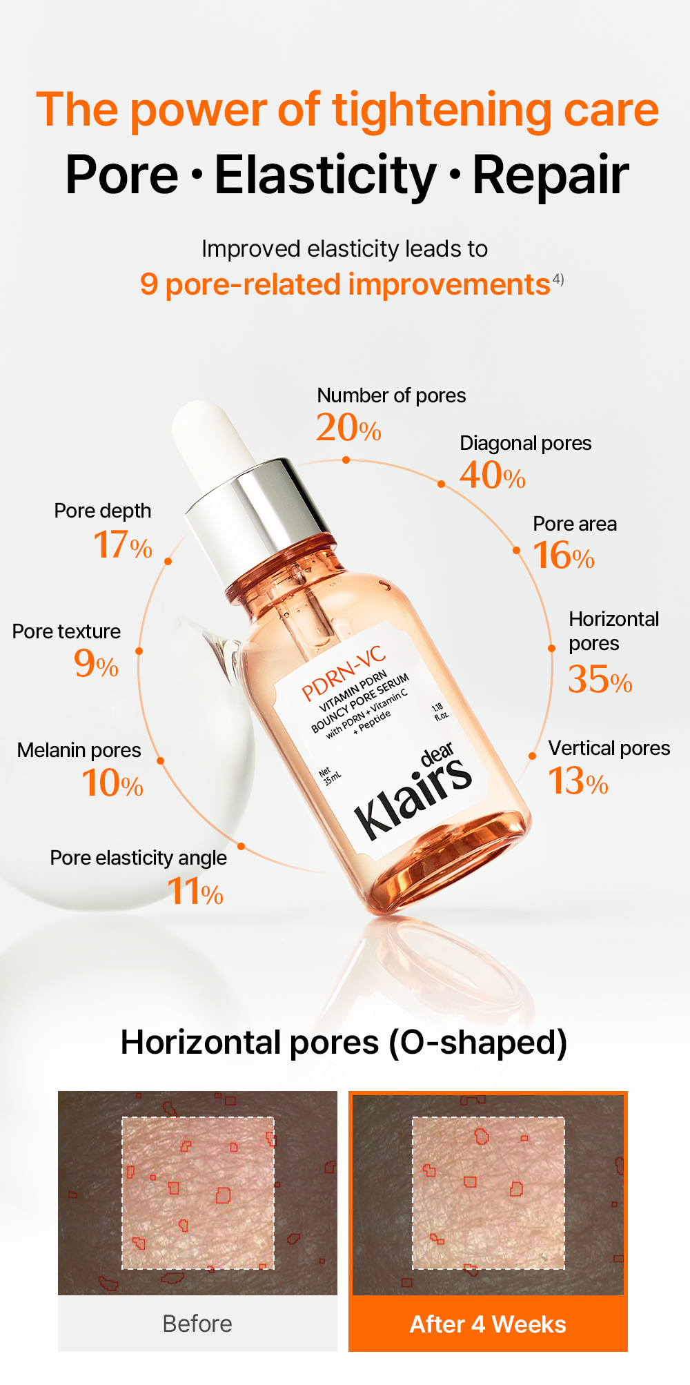 Vitamin PDRN Bouncy Pore Serum