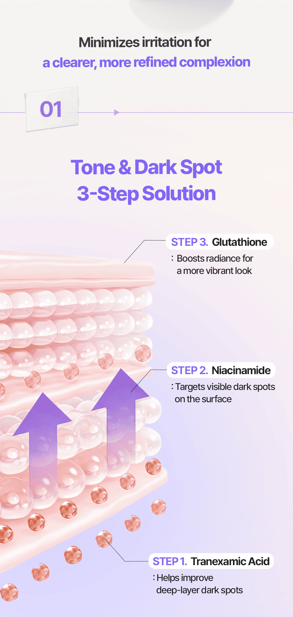 TXA Supple Tone Up Sun Essence
