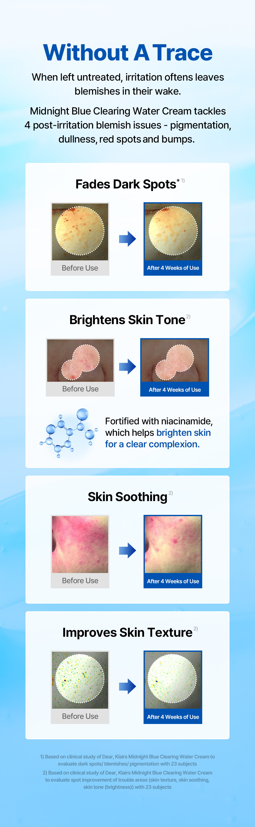 Blue Clearing Water Cream