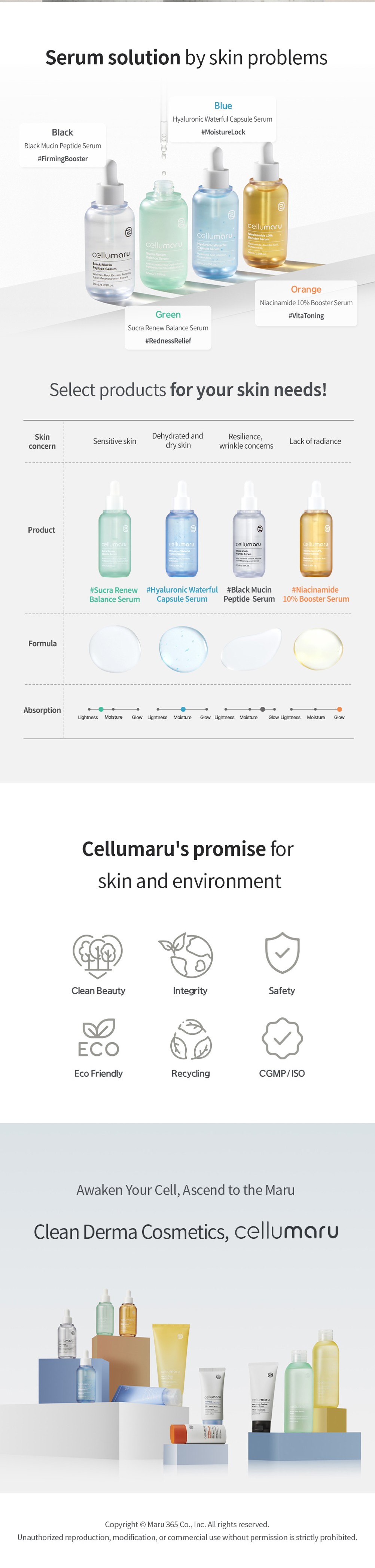 Hyaluronic Waterful Capsule Serum