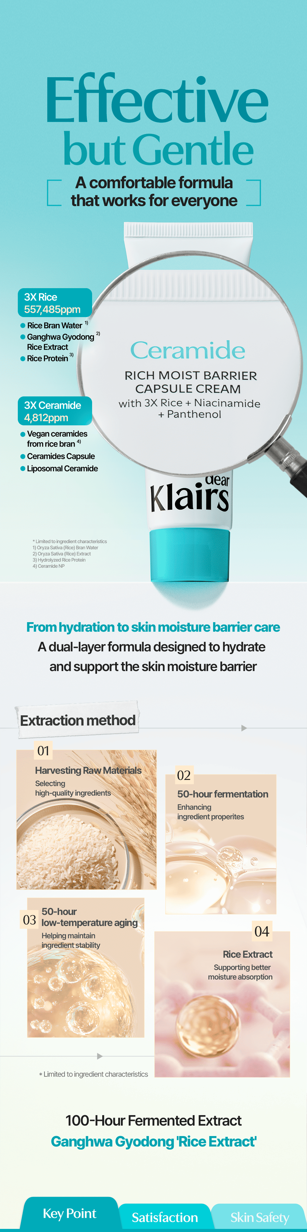 Rich Moist Soothing Cream