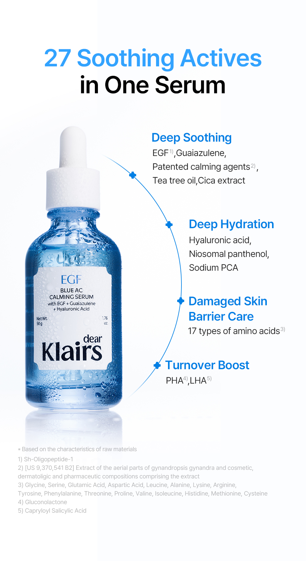 Blue AC Calming Serum