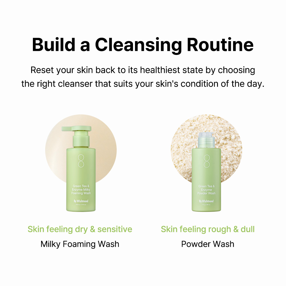 Green Tea (Matcha) & Enzyme Milky Foaming Wash